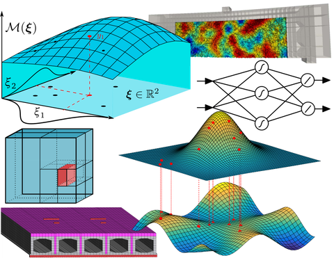 Reliability of structures and systems