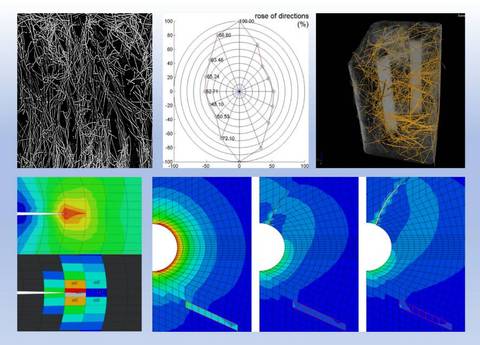 Mathematical analysis for the support of solution of engineering problems